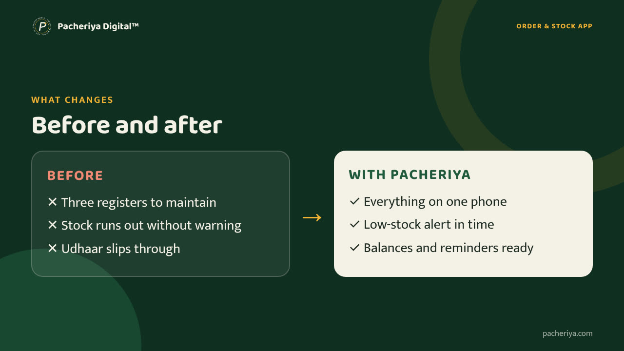 Before and after: Order & stock app