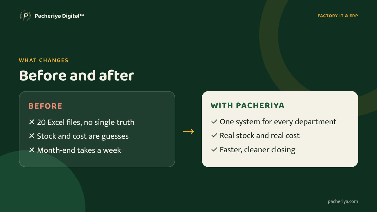 Before and after: Factory IT & ERP